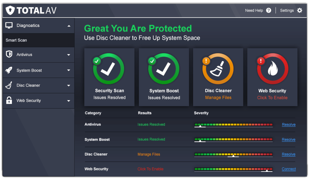 Total AV Antivirus Crack