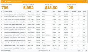 Jungle Scout Pro Creek 