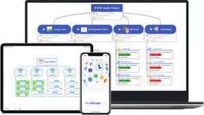 Mindjet MindManager 21.1392 Crack