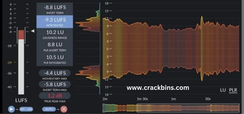 Youlean Loudness Meter Pro Crack