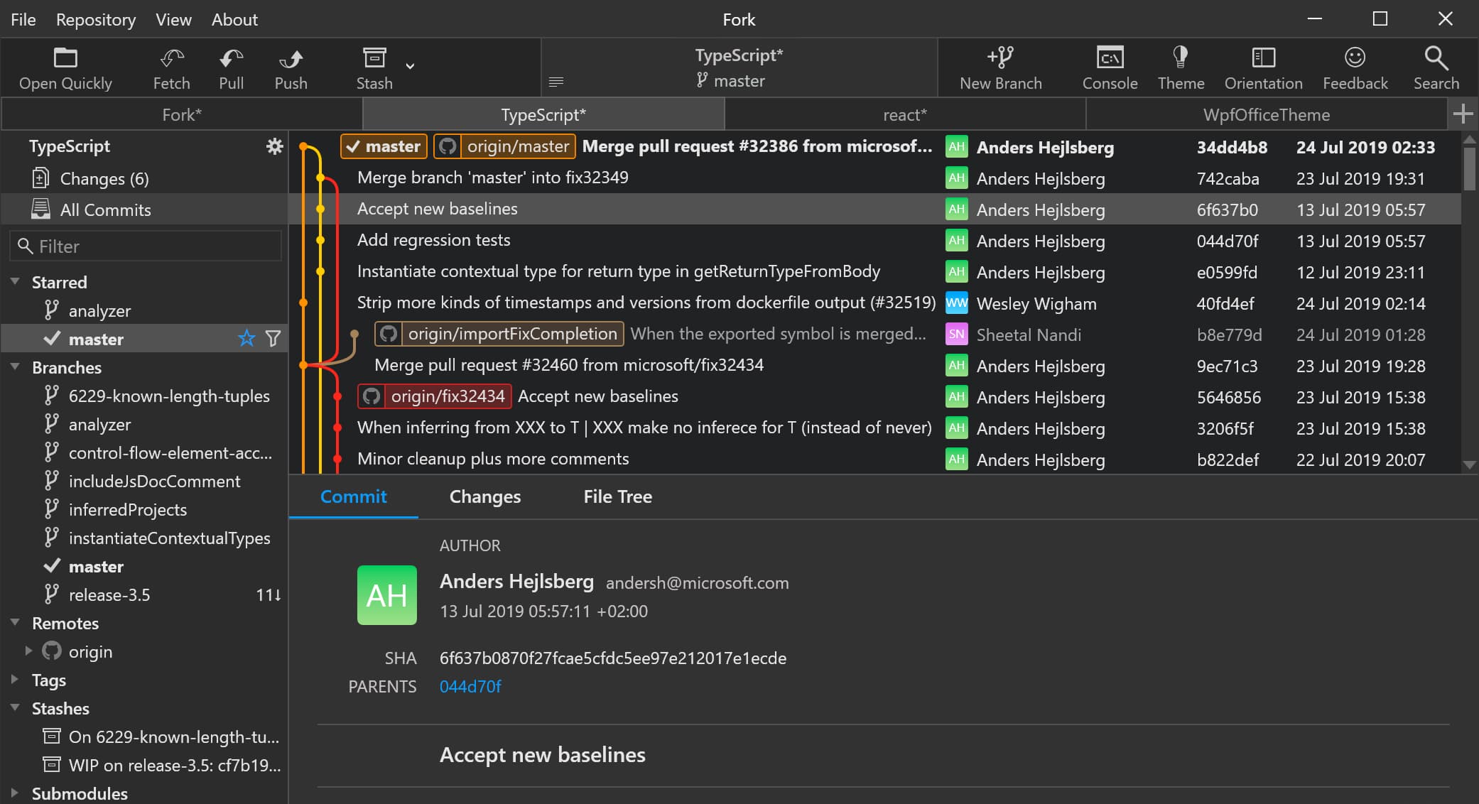 Danil pristupov Fork Crack